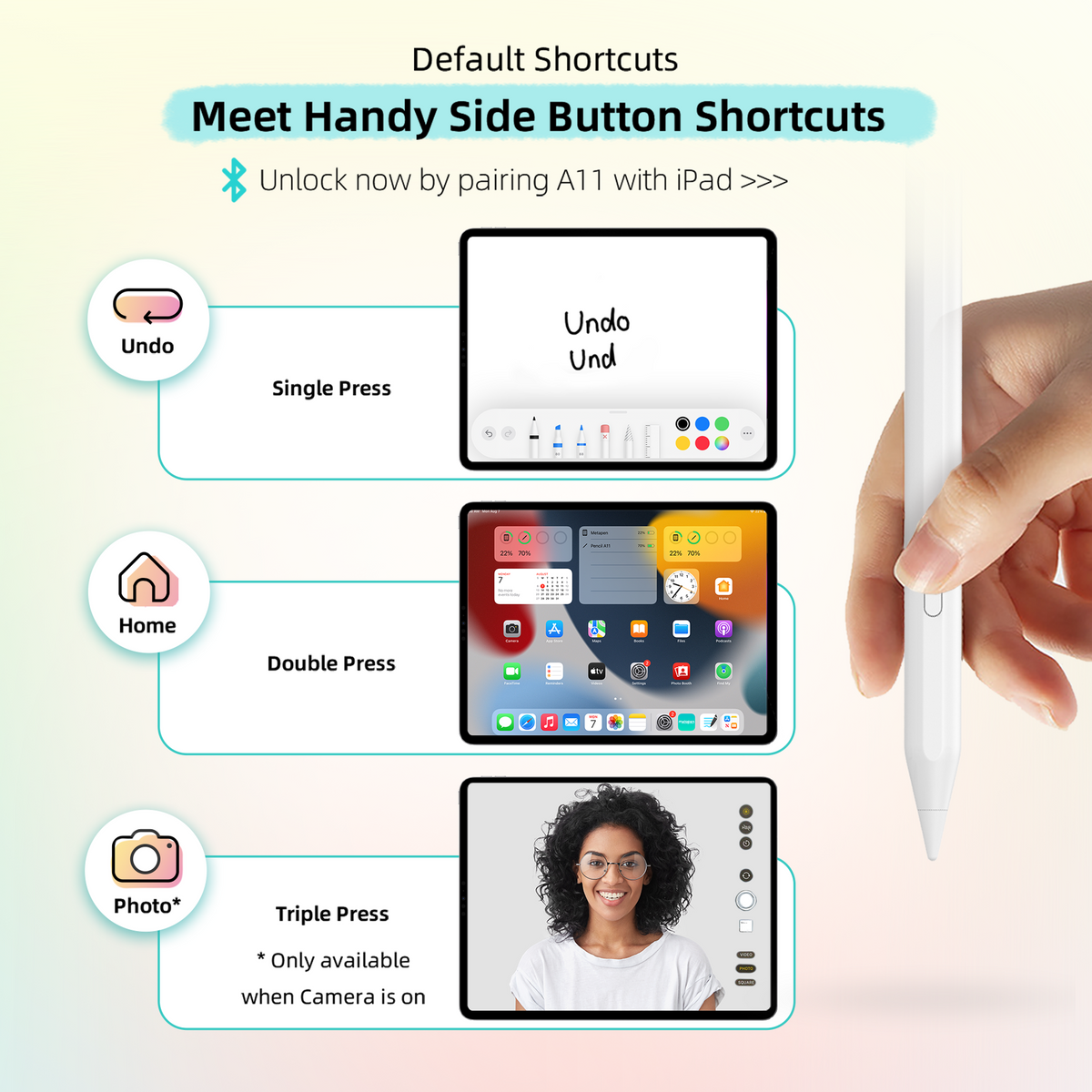 Your Shortcuts. One Button.