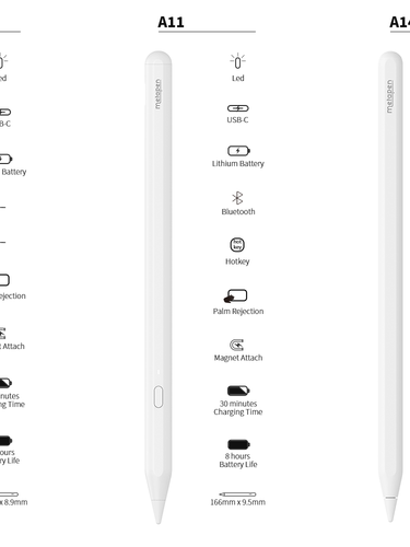 Metapen A8 Stylus Pen for iPad – metapen