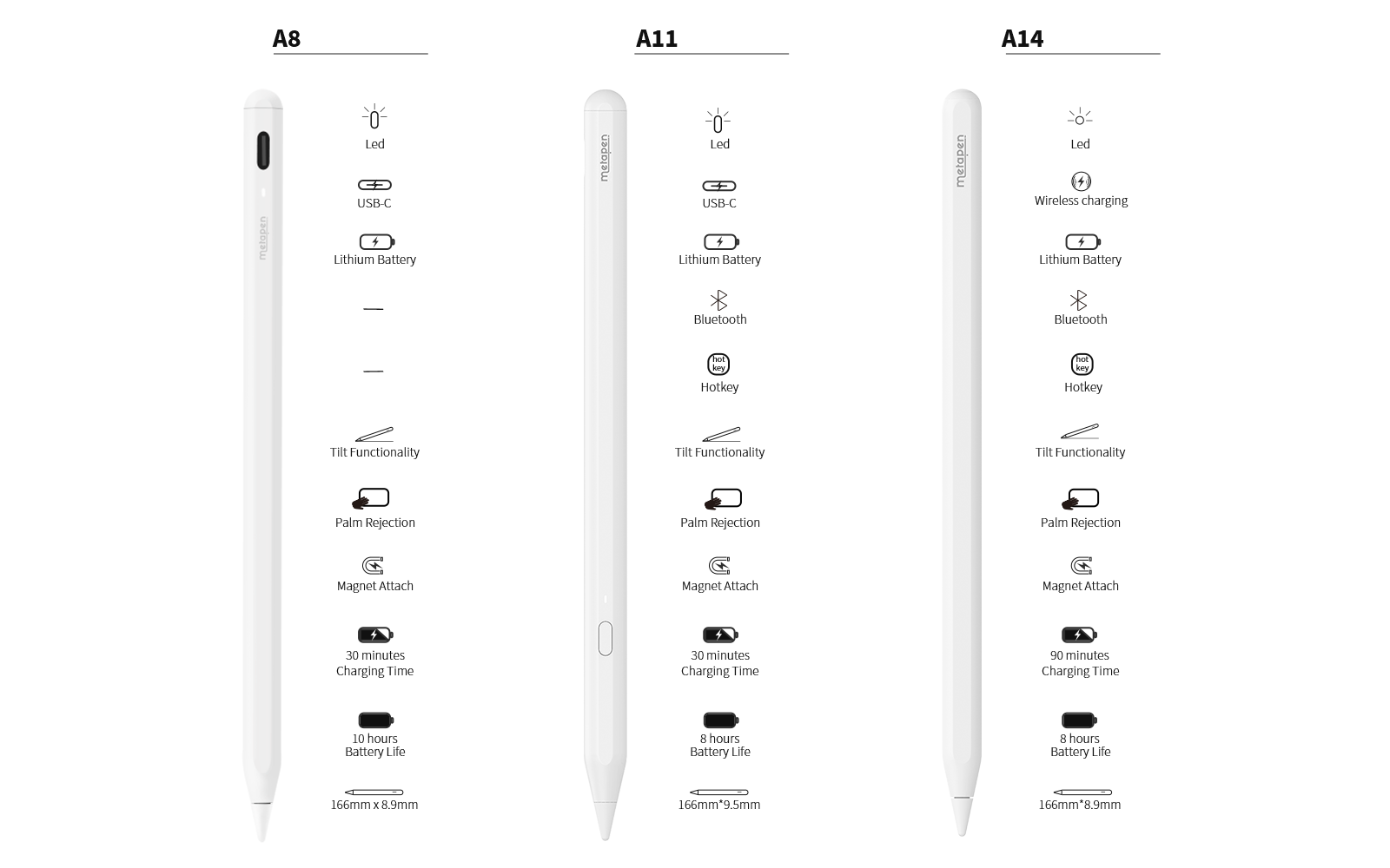 Metapen A11 Stylus Pen For IPad Metapen Metapen a11 stylus pen for ipad metapen